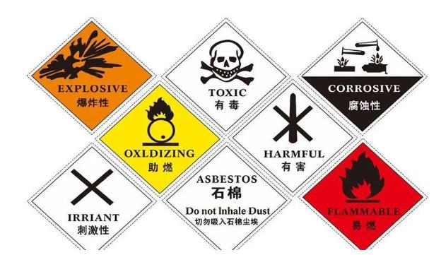 出口貿(mào)易你對(duì)于申請(qǐng)危包證所需資料及步驟你了解多少？（危包證辦理流程）