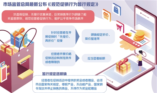 網(wǎng)絡(luò)促銷迎來合規(guī)新考題